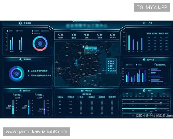 博盈国际:结合大数据与人工智能技术,优化投资策略提升客户资产管理效率 博盈国际:结合大数据与人工智能技术,优化投资策略提升客户资产管理效率