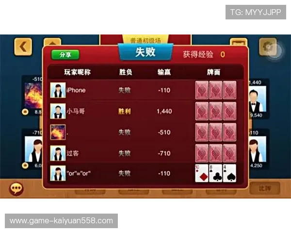 开元棋牌投注最新玩法介绍掌握新颖玩法提升游戏体验与获胜几率 开元棋牌投注最新玩法介绍掌握新颖玩法提升游戏体验与获胜几率